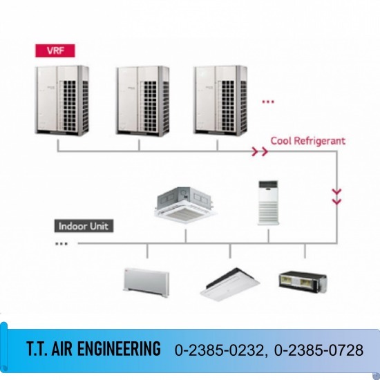 แอร์โรงงาน ที.ที.แอร์เอ็นจิเนียริ่ง - ระบบ VRF - Variable Refrigerant Flow